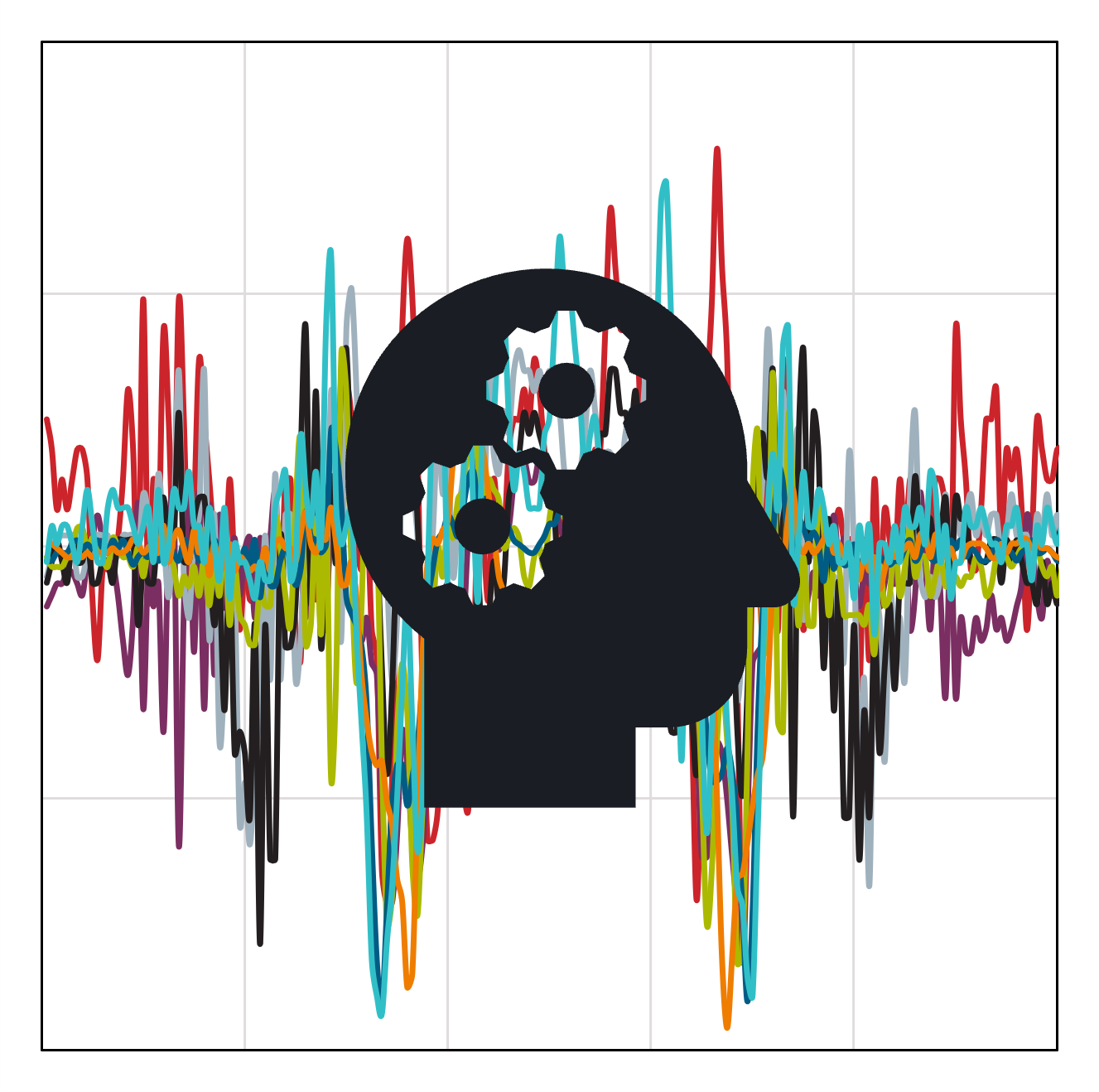 Layout of data and AI processing